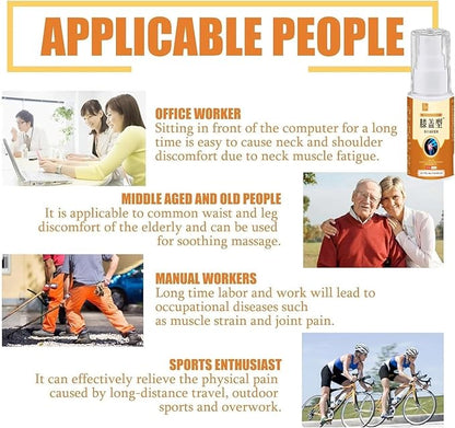 Apgar - Knee Pain Relief Spray